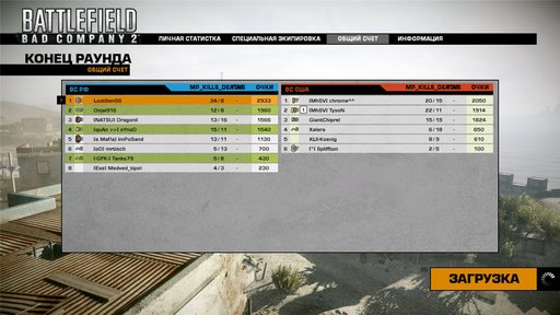 Battlefield: Bad Company 2 - Давайте мериться п... удачными играми!